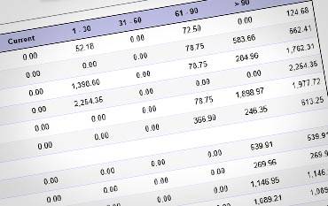 Plano Invoice Factoring Companies Account Receivable Funding